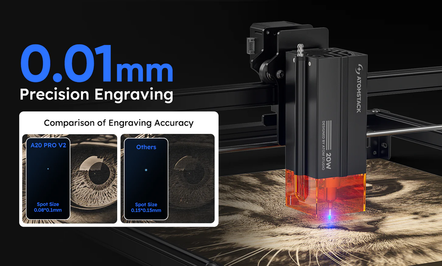 ATOMSTACK A20 PRO V2