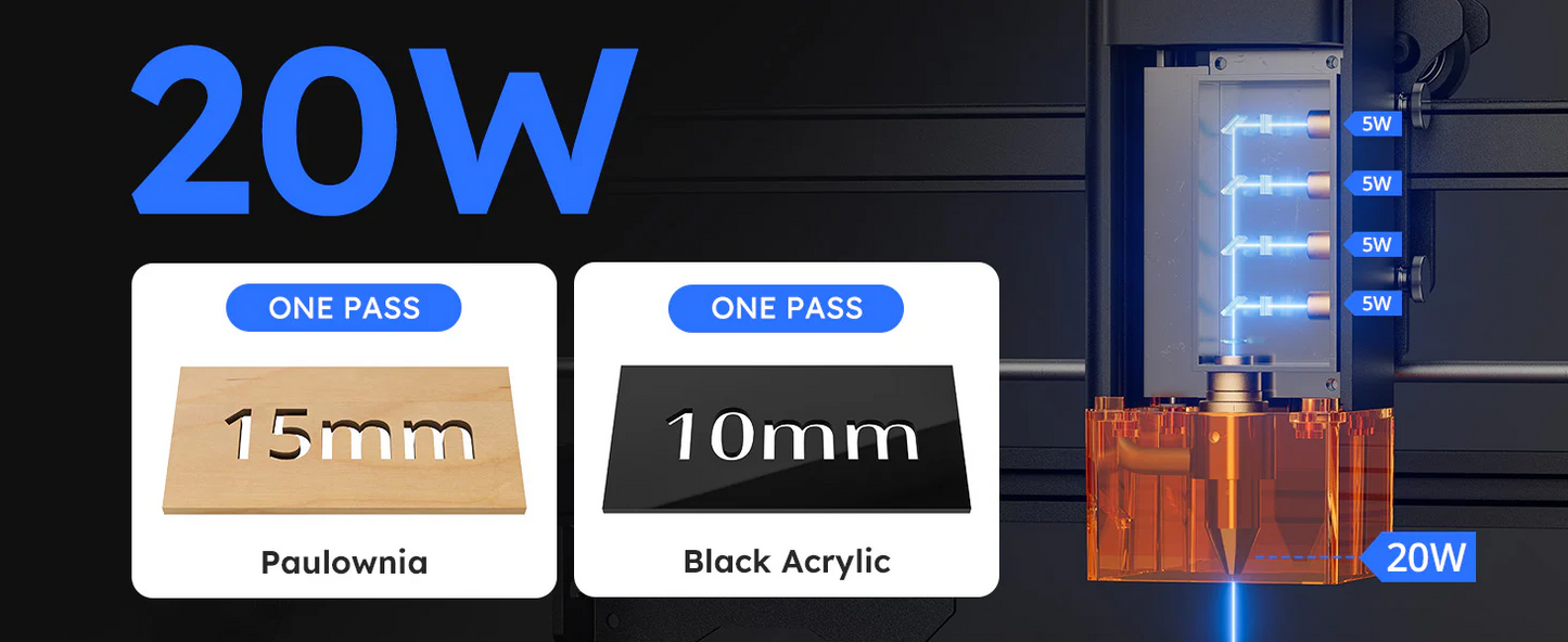 ATOMSTACK A20 PRO V2