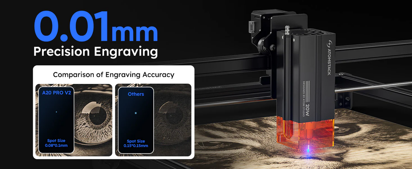 ATOMSTACK A20 PRO V2