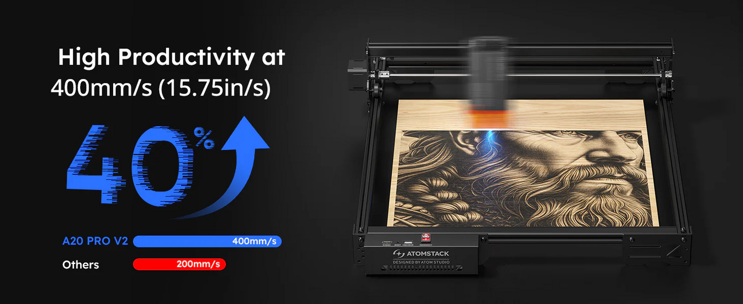 ATOMSTACK A20 PRO V2