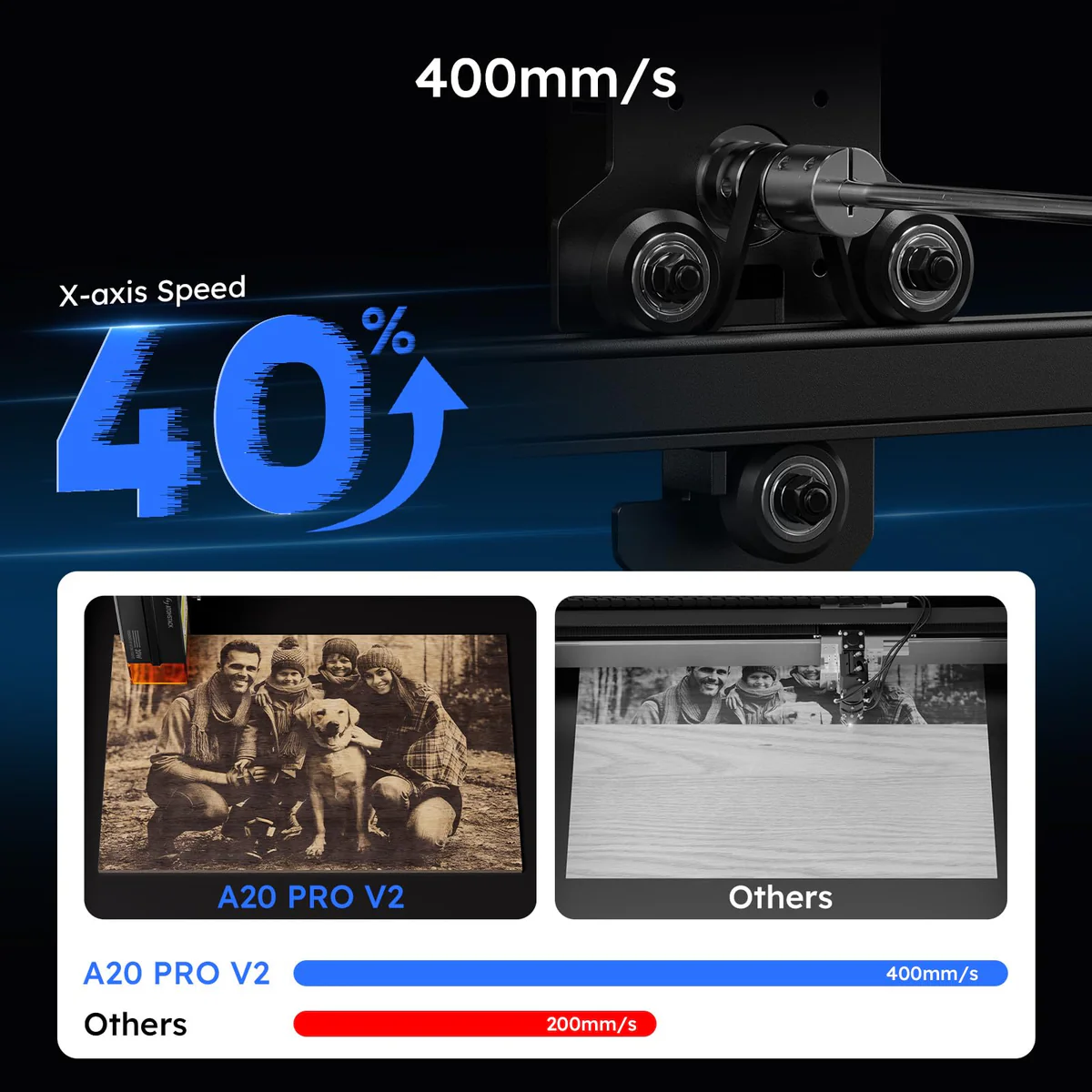 ATOMSTACK A20 PRO V2