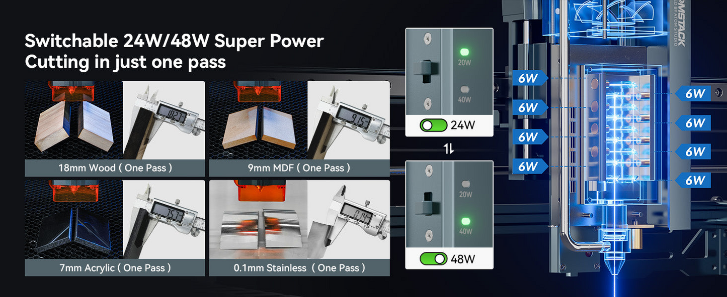 ATOMSTACK A40 PRO V2