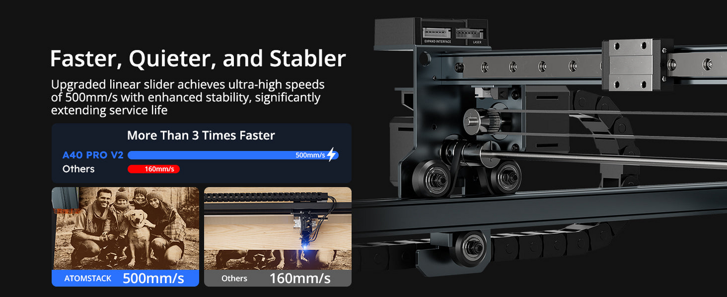ATOMSTACK A40 PRO V2