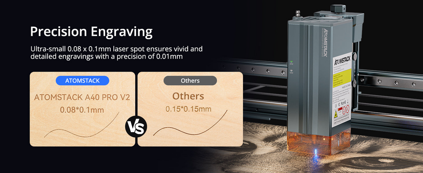 ATOMSTACK A40 PRO V2