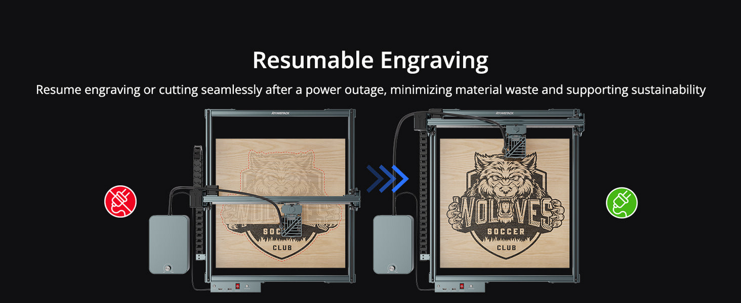 ATOMSTACK A40 PRO V2