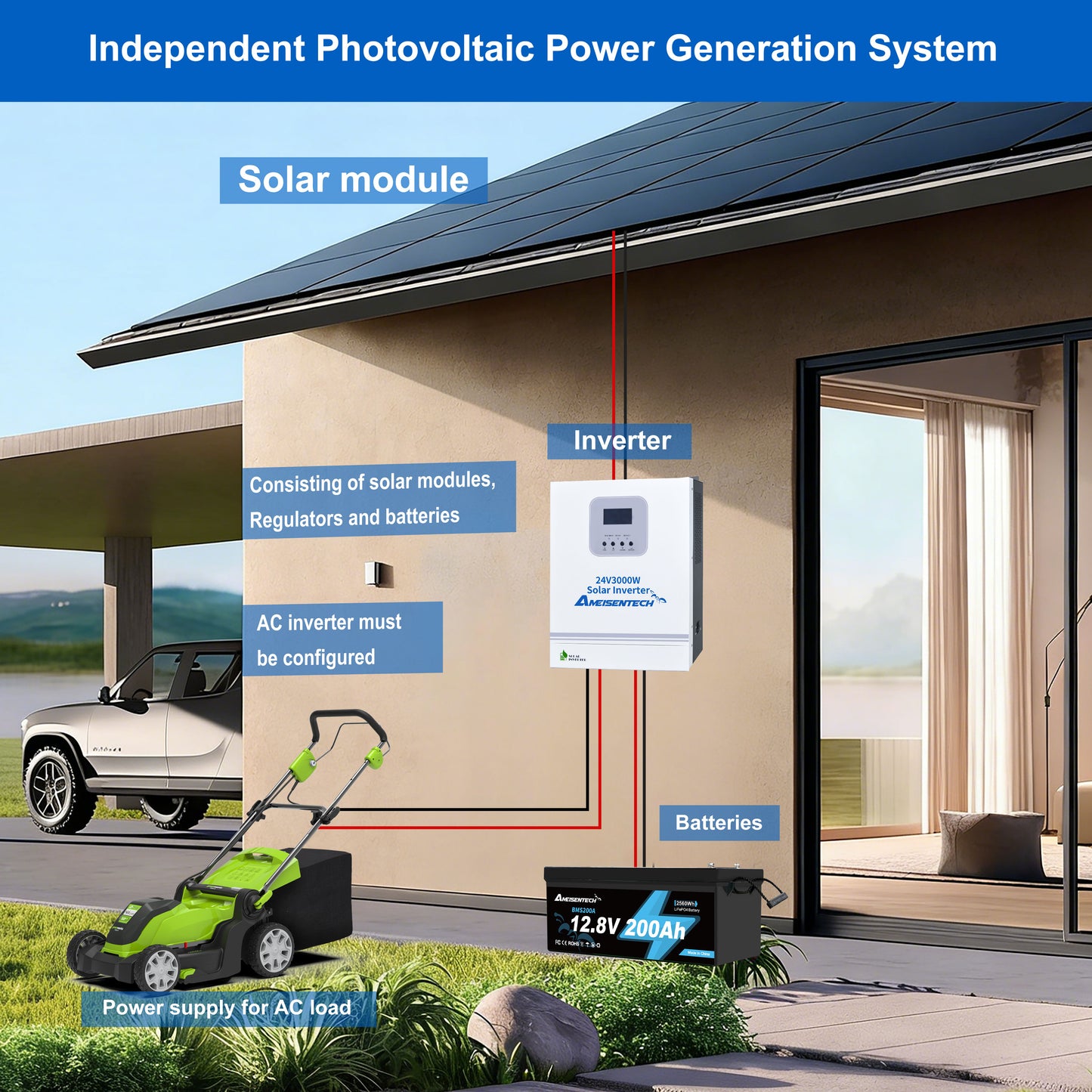 AMEISENTECH 24V 3000W 220/230/240VAC Solar Inverter 6000VA with Wifi MPPT LED