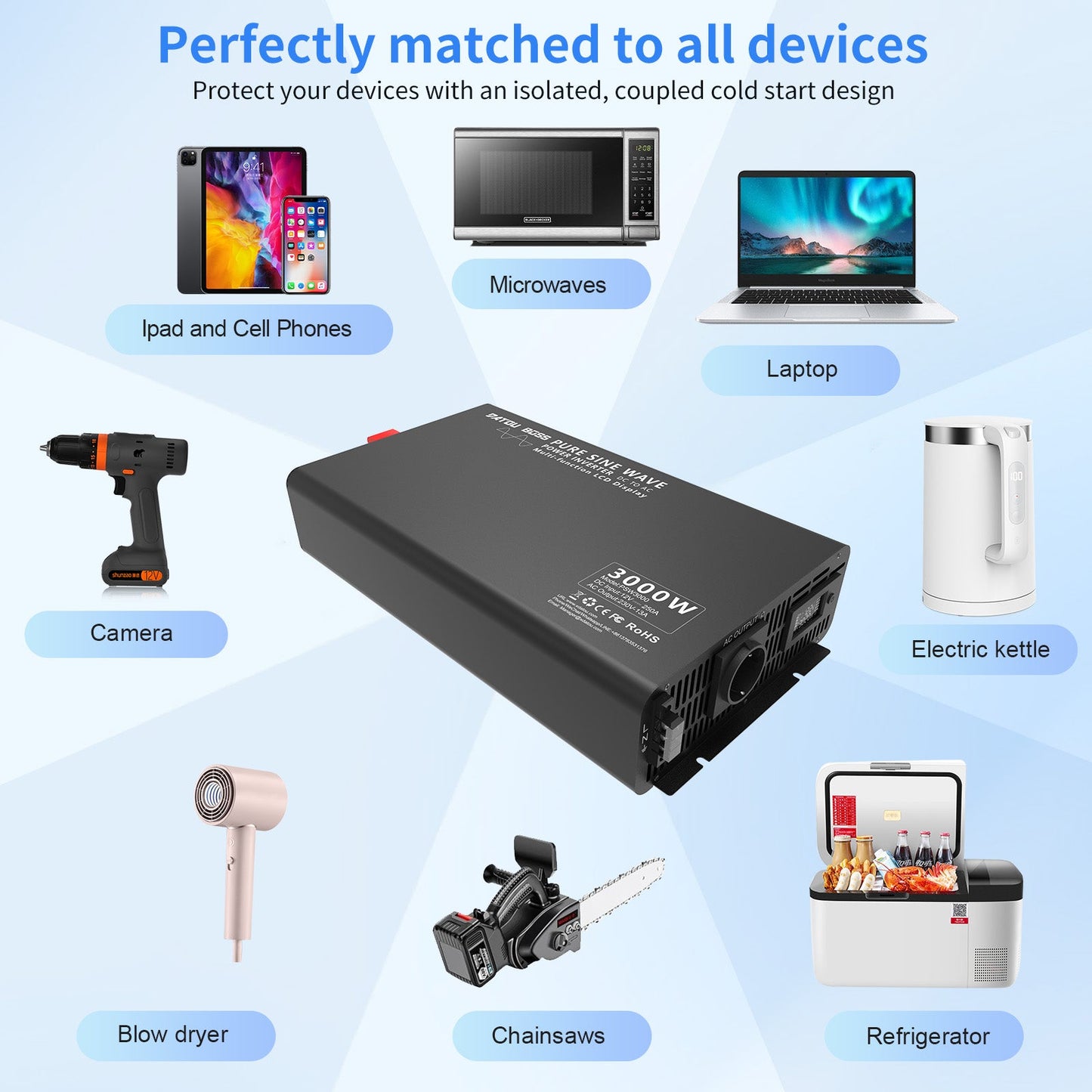 3000W Pure Sine Wave Inverter 12V to 220V with EU Socket Remote Control LCD Display for Cars Electrical Use