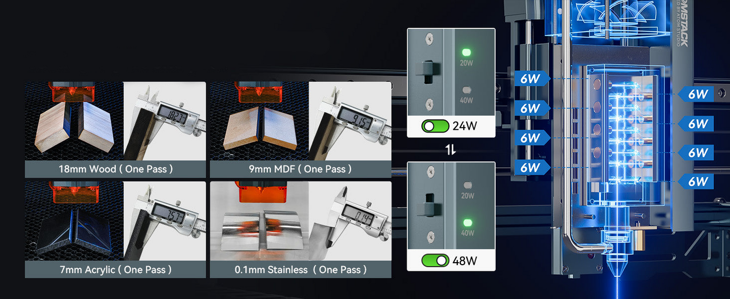ATOMSTACK A40 PRO V2