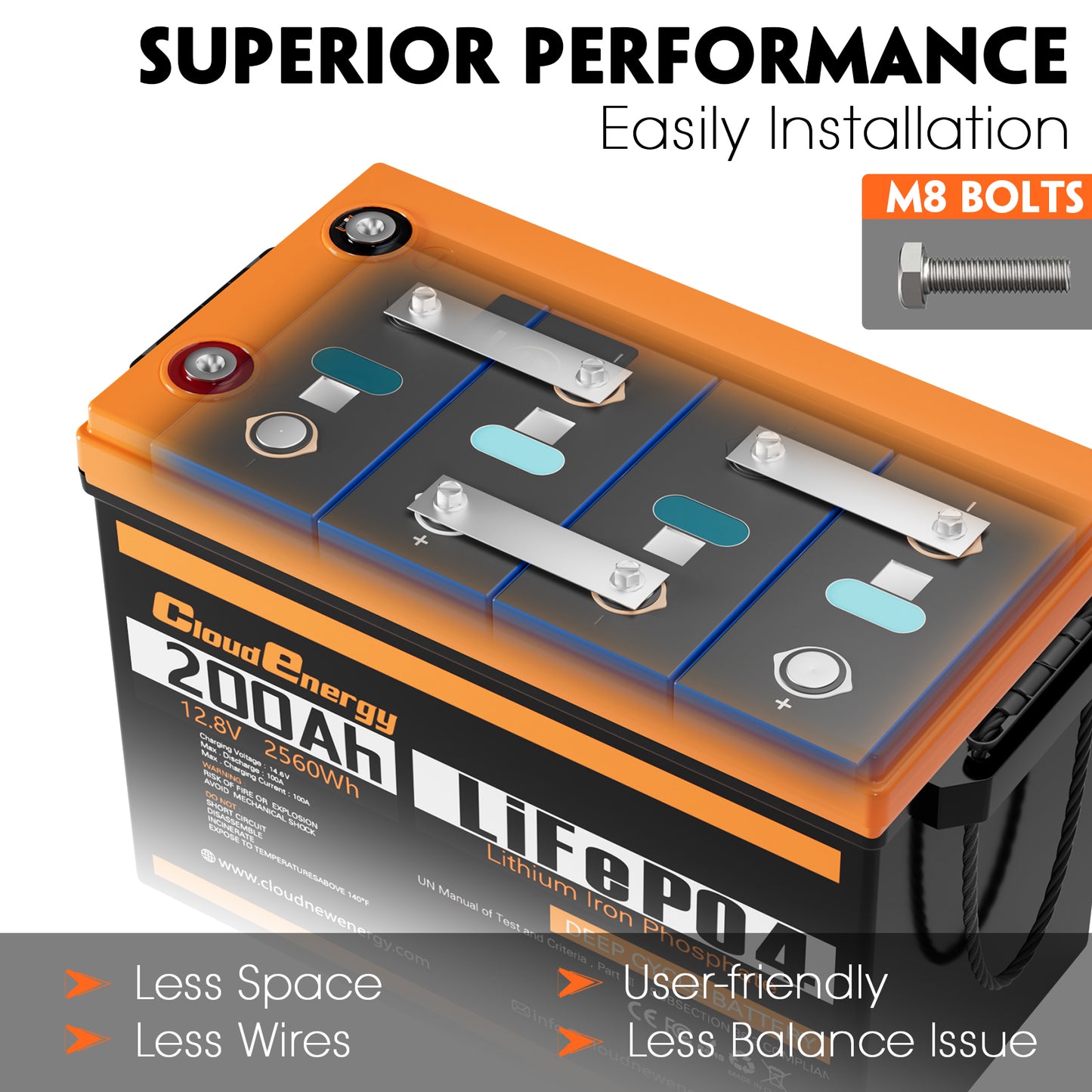 CloudEnergy 12.8V 200Ah LiFePO4 Rechargeable Battery 100A Bluetooth BMS