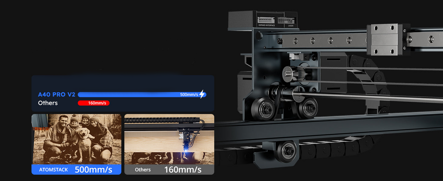 ATOMSTACK A40 PRO V2