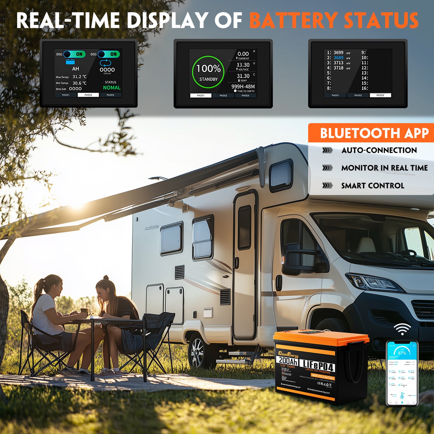 CloudEnergy 12.8V 200Ah LiFePO4 Rechargeable Battery 100A Bluetooth BMS