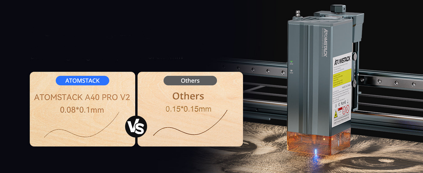 ATOMSTACK A40 PRO V2