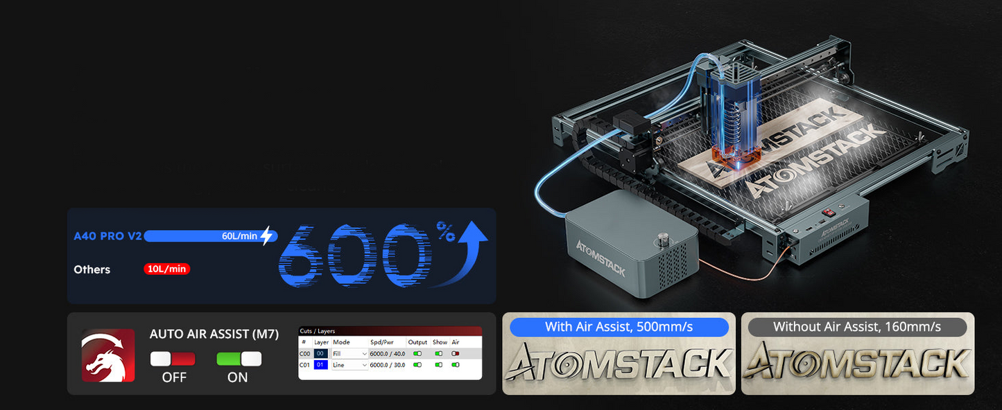 ATOMSTACK A40 PRO V2