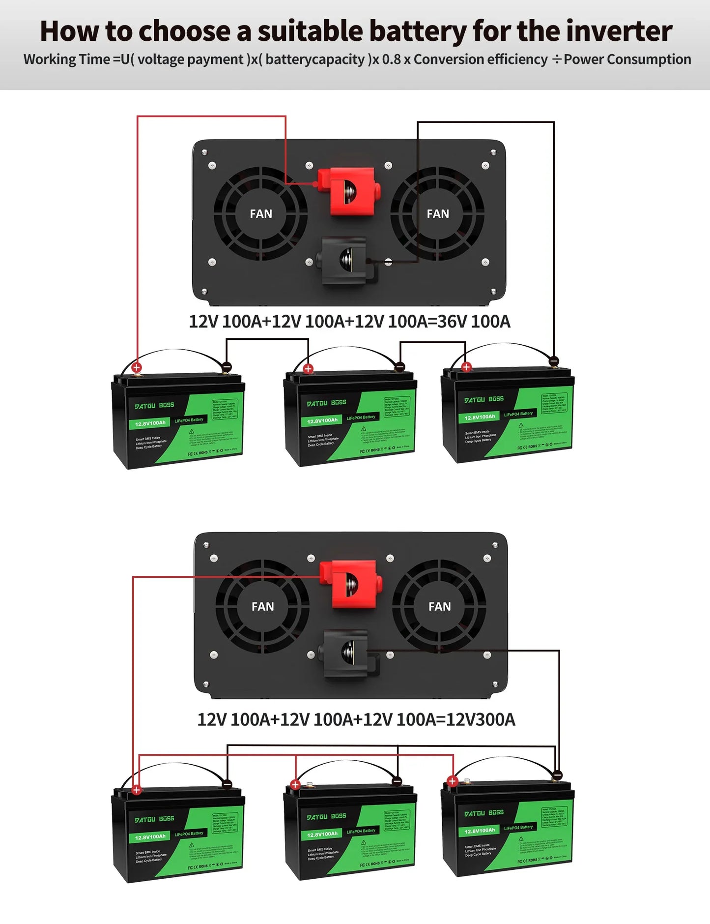 Inverter 2000W 12V To 230V Pure sine wave Converter LCD Display
