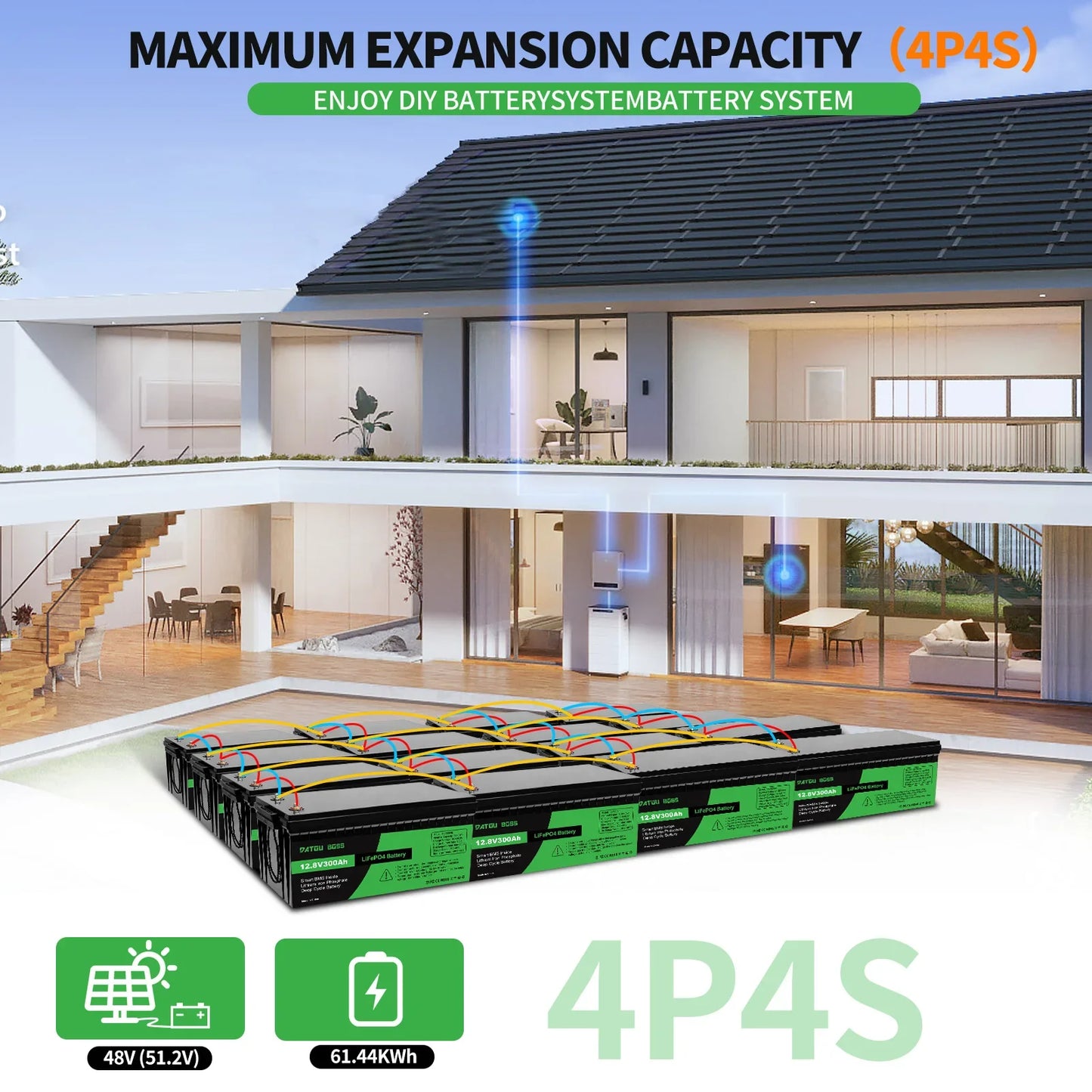 12V 300A LiFePO4 Battery with BMS 8000Cycles for Inverter, Motorhome, Solar System, Boat, Household, Solar