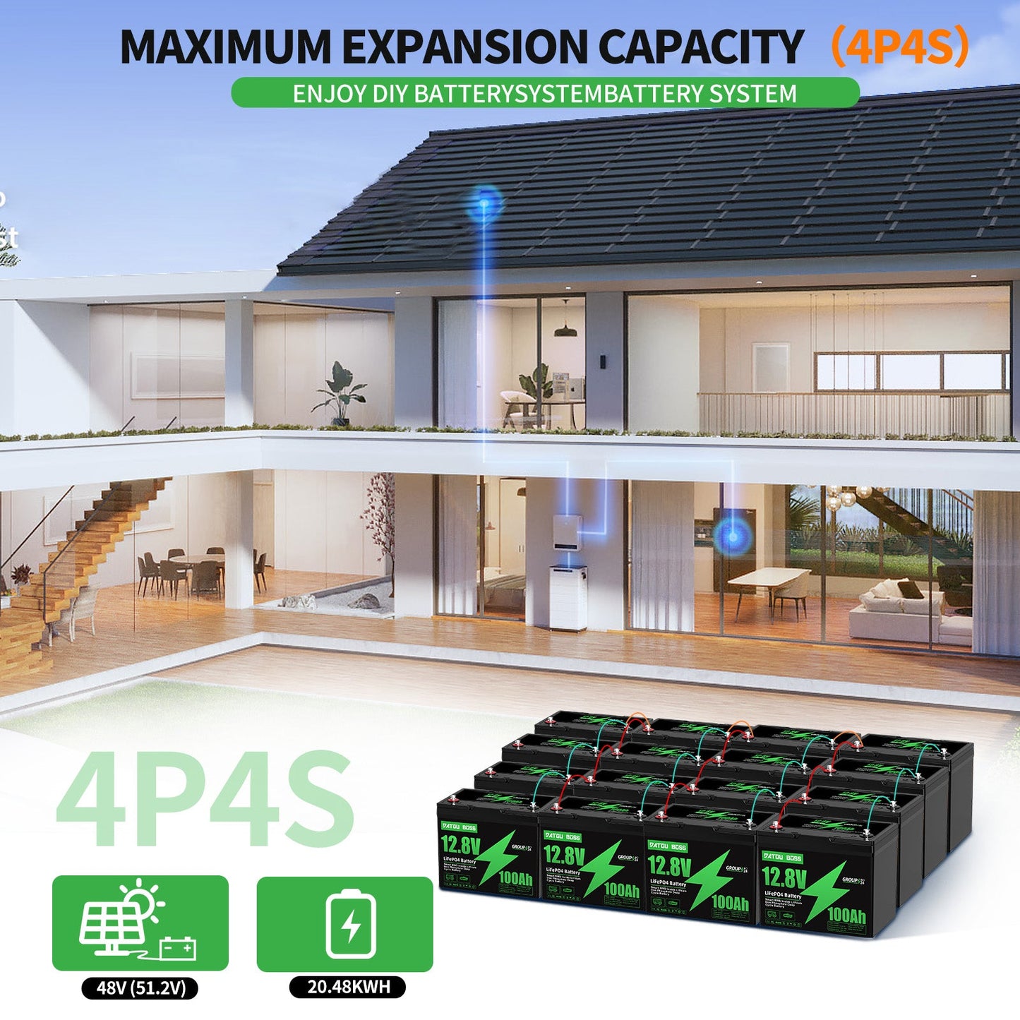 12V 100Ah LiFePO4 Built-in 100A BMS Max 15000 cycles