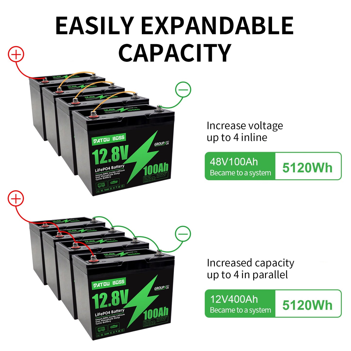 12V 100Ah LiFePO4 Built-in 100A BMS Max 15000 cycles