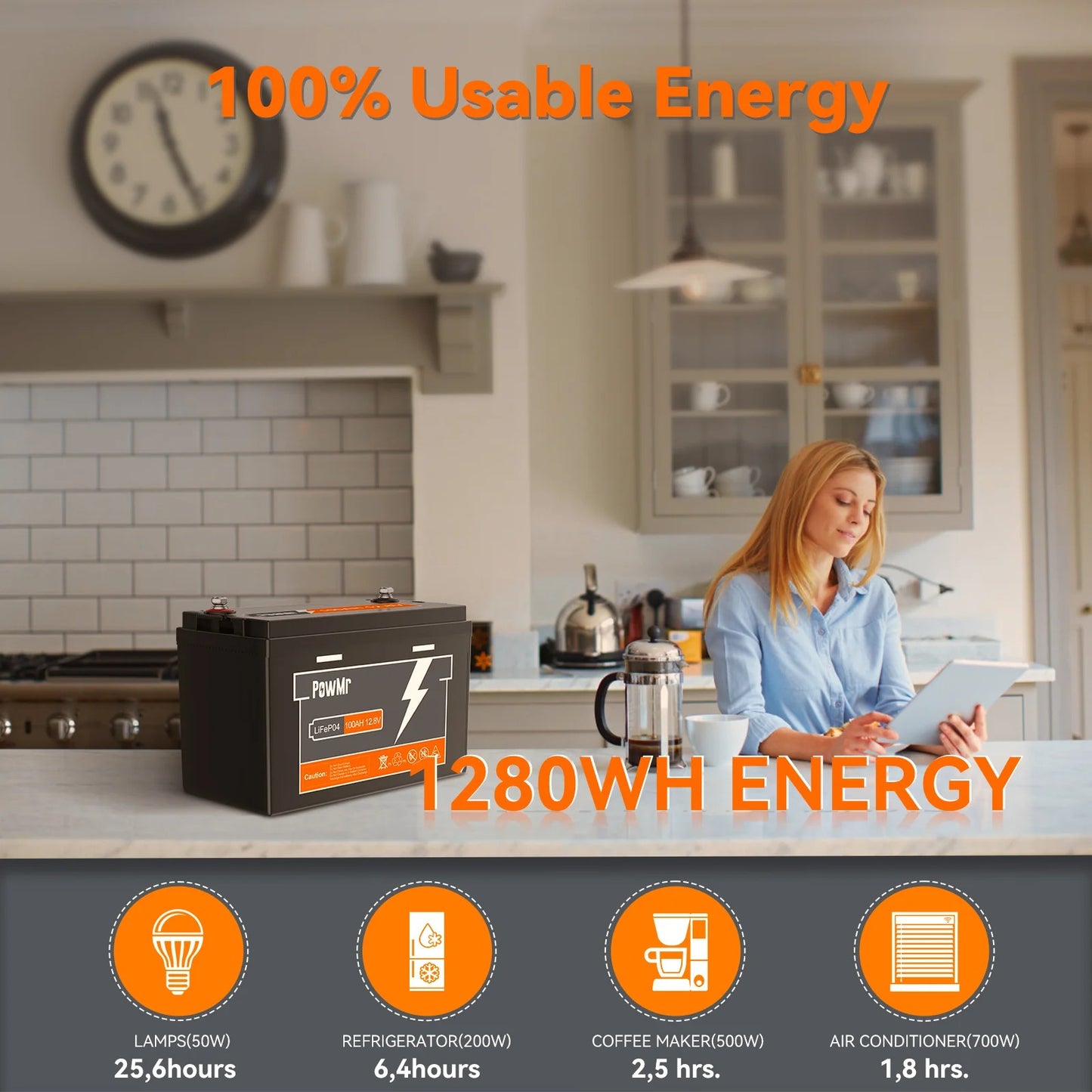 POWMR 100AH 12.8V Lithium Energy Storage Battery