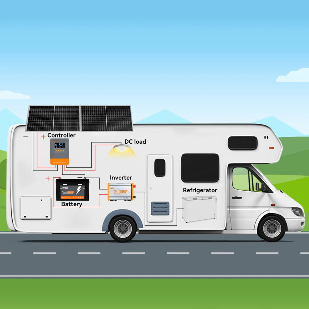 POWMR 100AH 12.8V MINI Lithium Energy Storage Battery