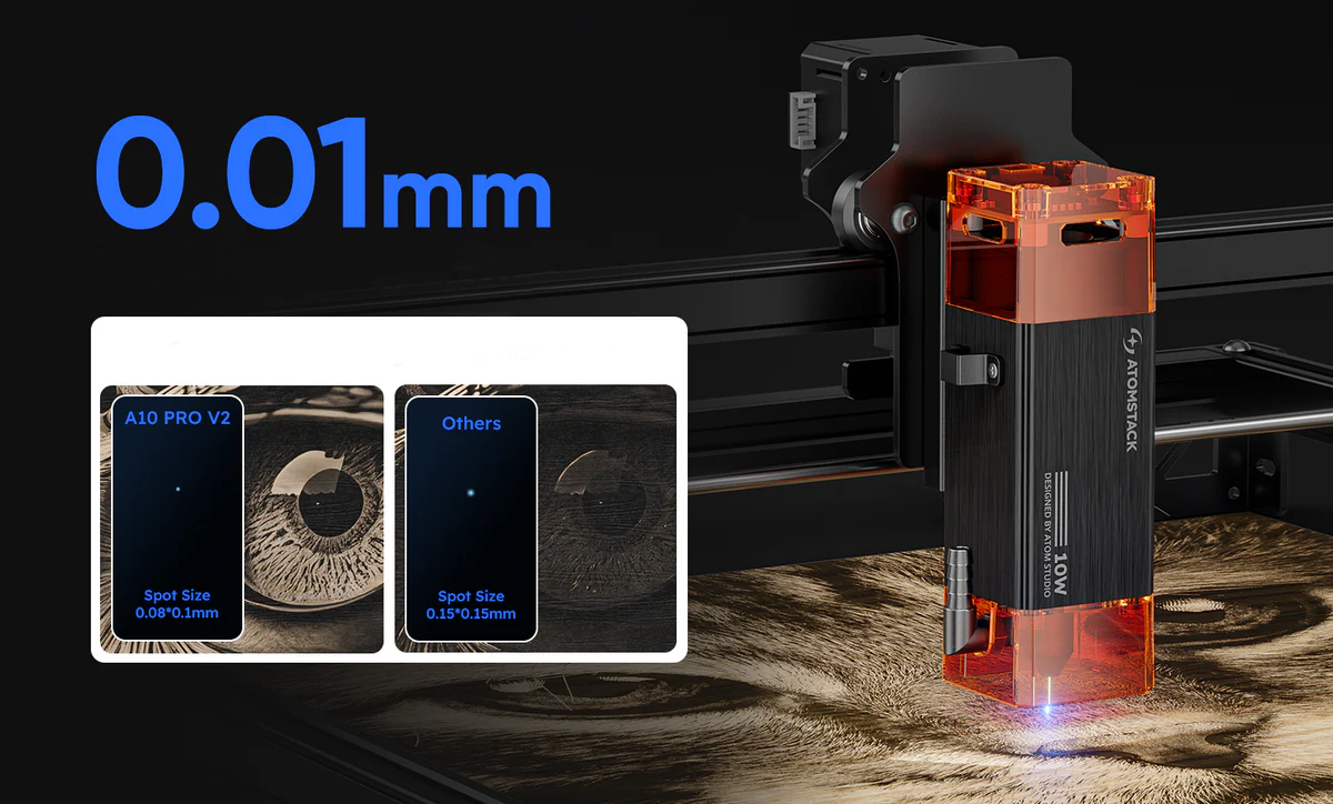 ATOMSTACK A10 PRO V2 10W