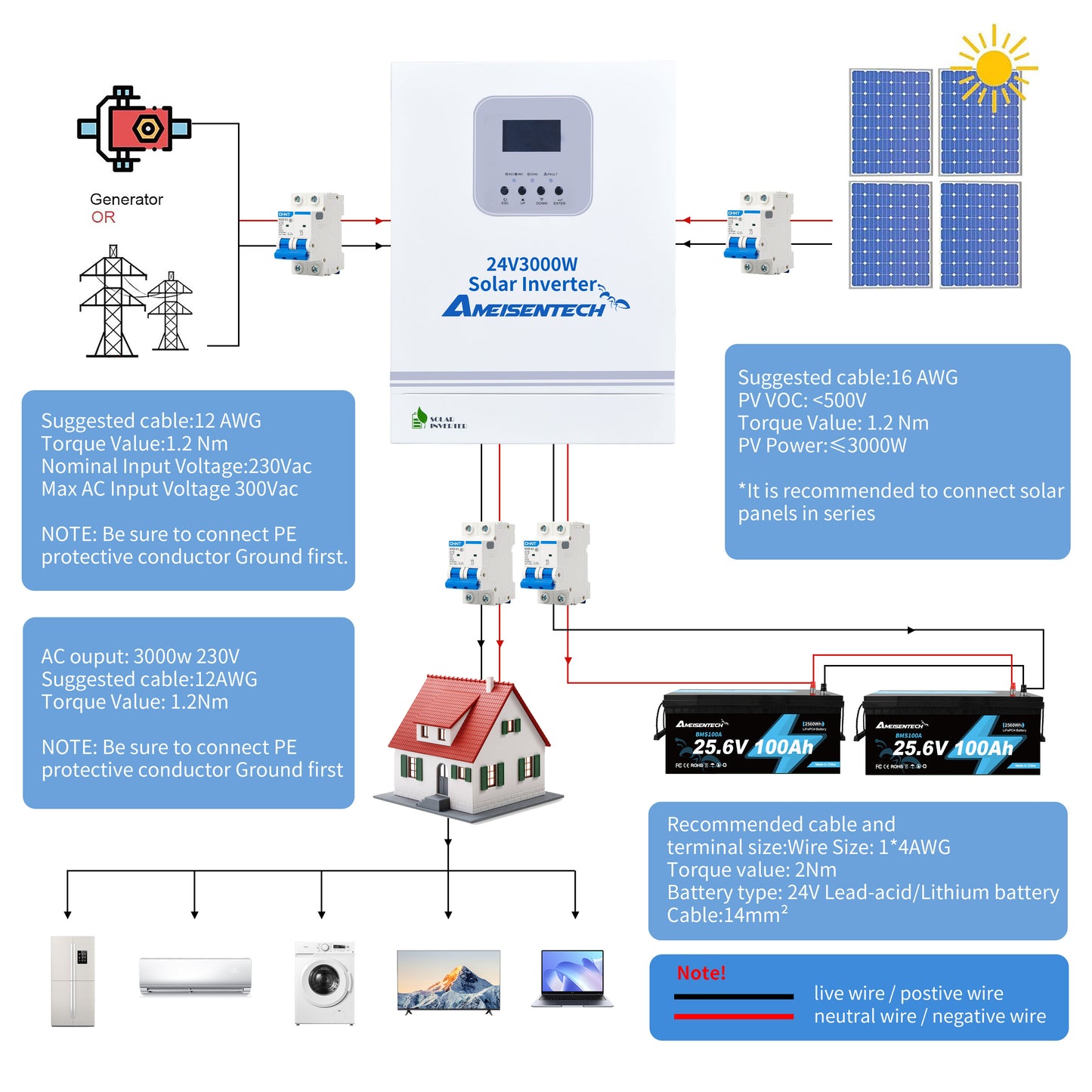 AMEISENTECH 24V 3000W 220/230/240VAC Solar Inverter 6000VA with Wifi MPPT LED