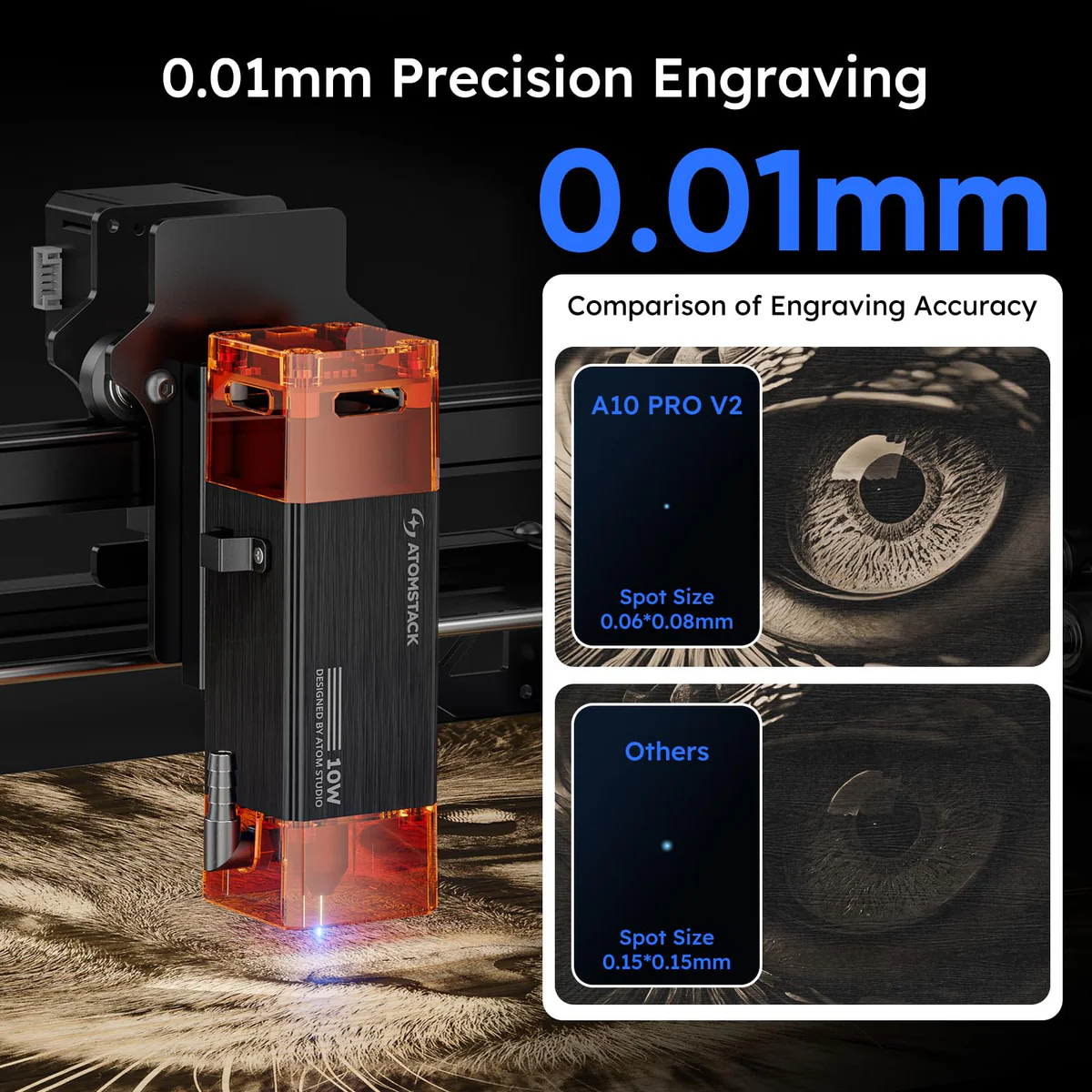 ATOMSTACK A10 PRO V2 10W