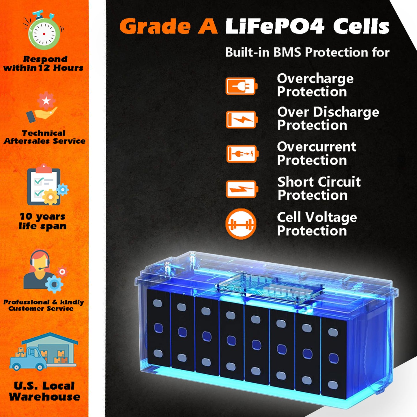 CloudEnergy 12.8V 300Ah LiFePO4 Rechargeable Battery