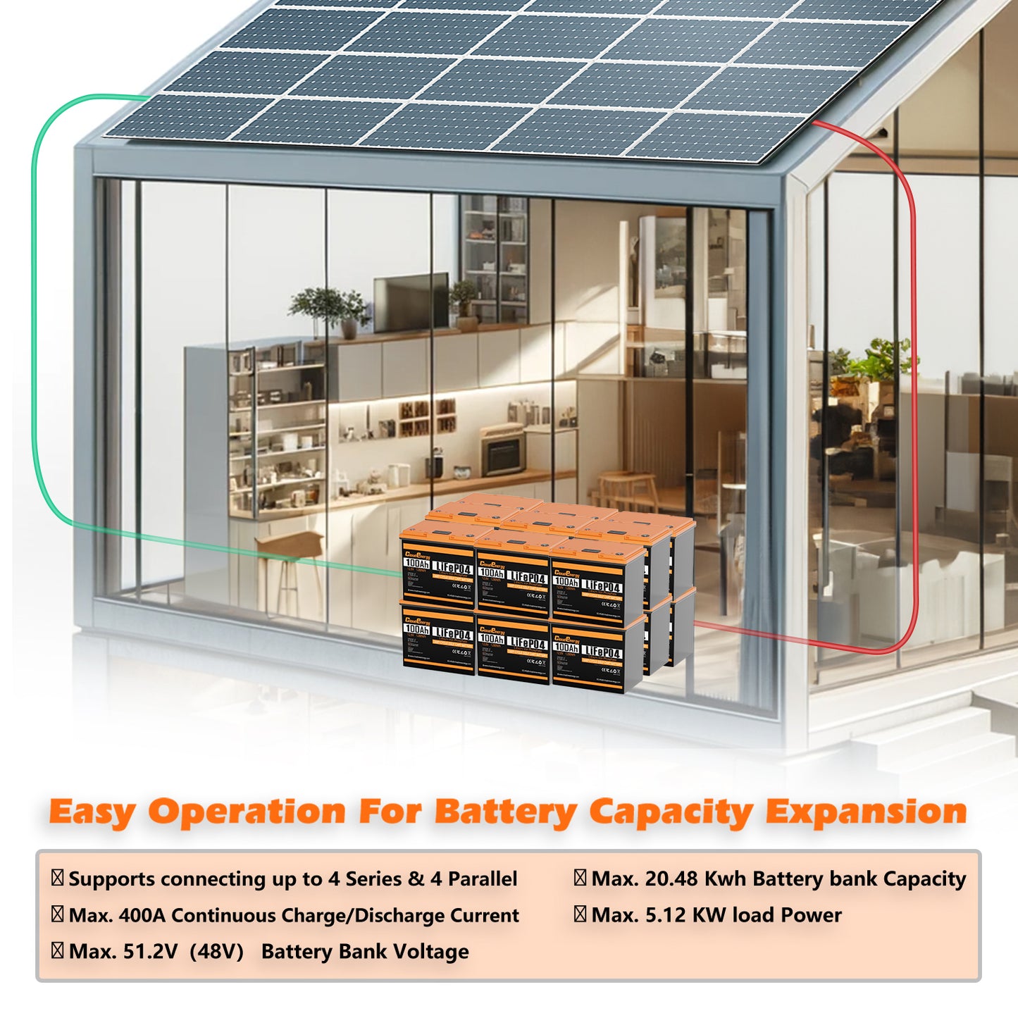 CloudEnergy 12.8V 100Ah LiFePO4 Li-ion Battery