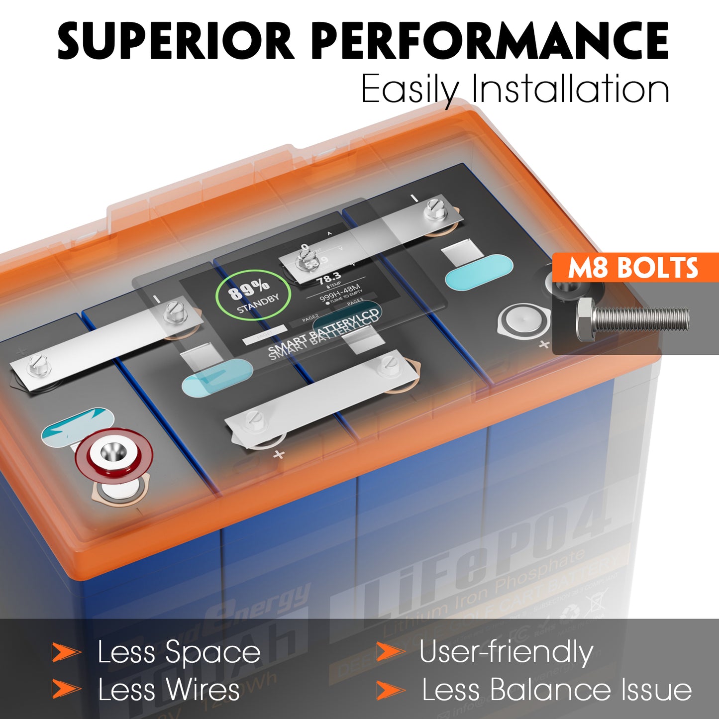 CloudEnergy 12.8V 100Ah LiFePO4 Rechargeable Battery