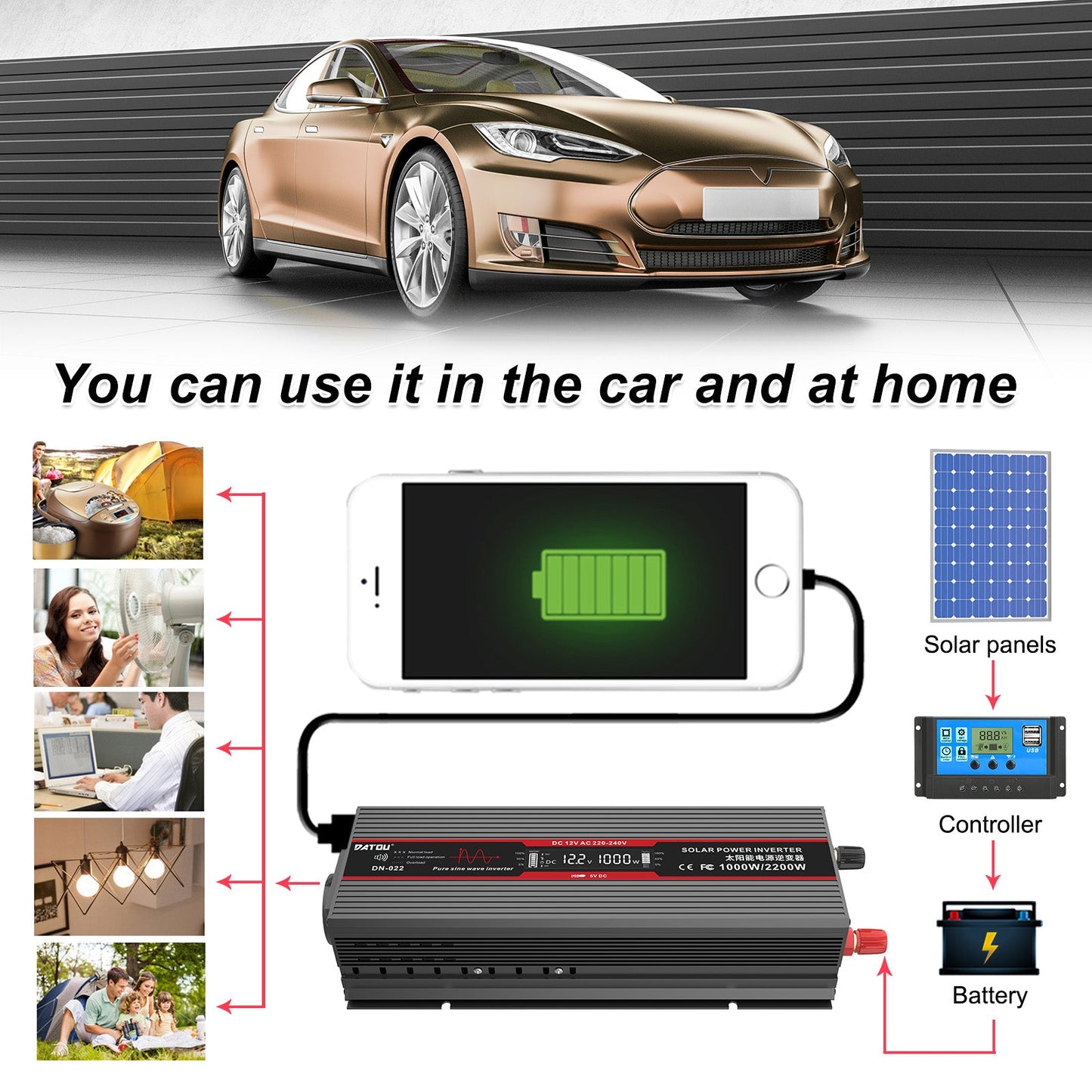 Inverter 1000W DC12V-AC230V Pure Sine Wave Converter with LCD Display