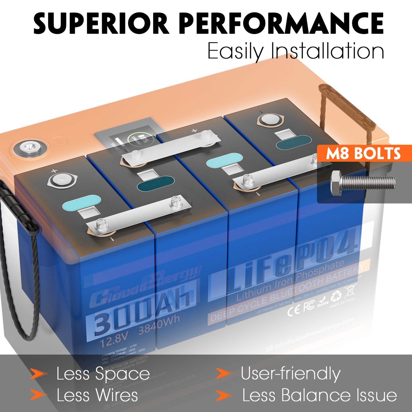 CloudEnergy 12.8V 300Ah LiFePO4 Rechargeable Battery 200A BMS Bluetooth