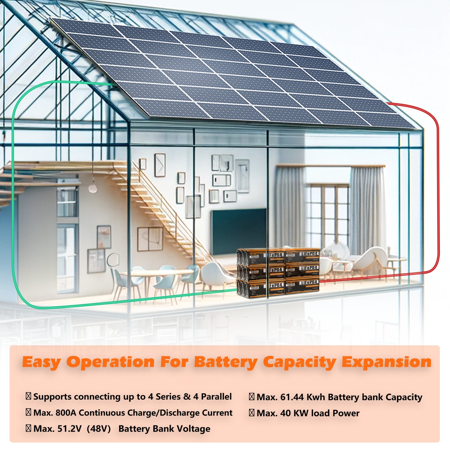 CloudEnergy 12.8V 300Ah LiFePO4 Rechargeable Battery
