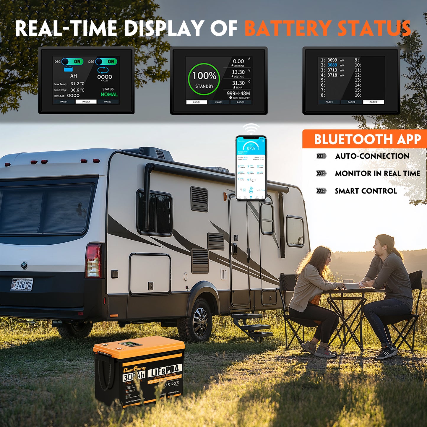 CloudEnergy 12.8V 300Ah LiFePO4 Rechargeable Battery 200A BMS Bluetooth
