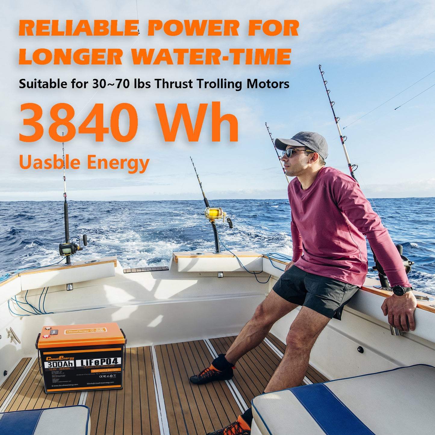 CloudEnergy 12.8V 300Ah LiFePO4 Rechargeable Battery