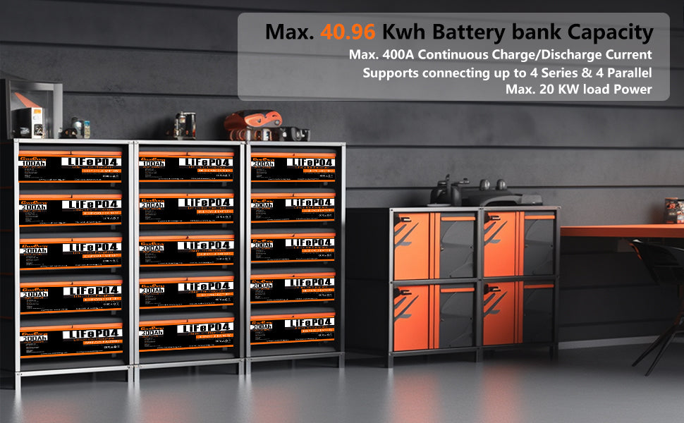 CloudEnergy 12.8V 200Ah LiFePO4 Rechargeable Battery 2560Wh
