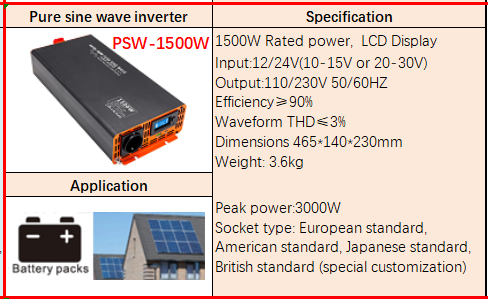 Pure Sine Wave Inverter Voltage Converter 1500W DC12V to AC230V