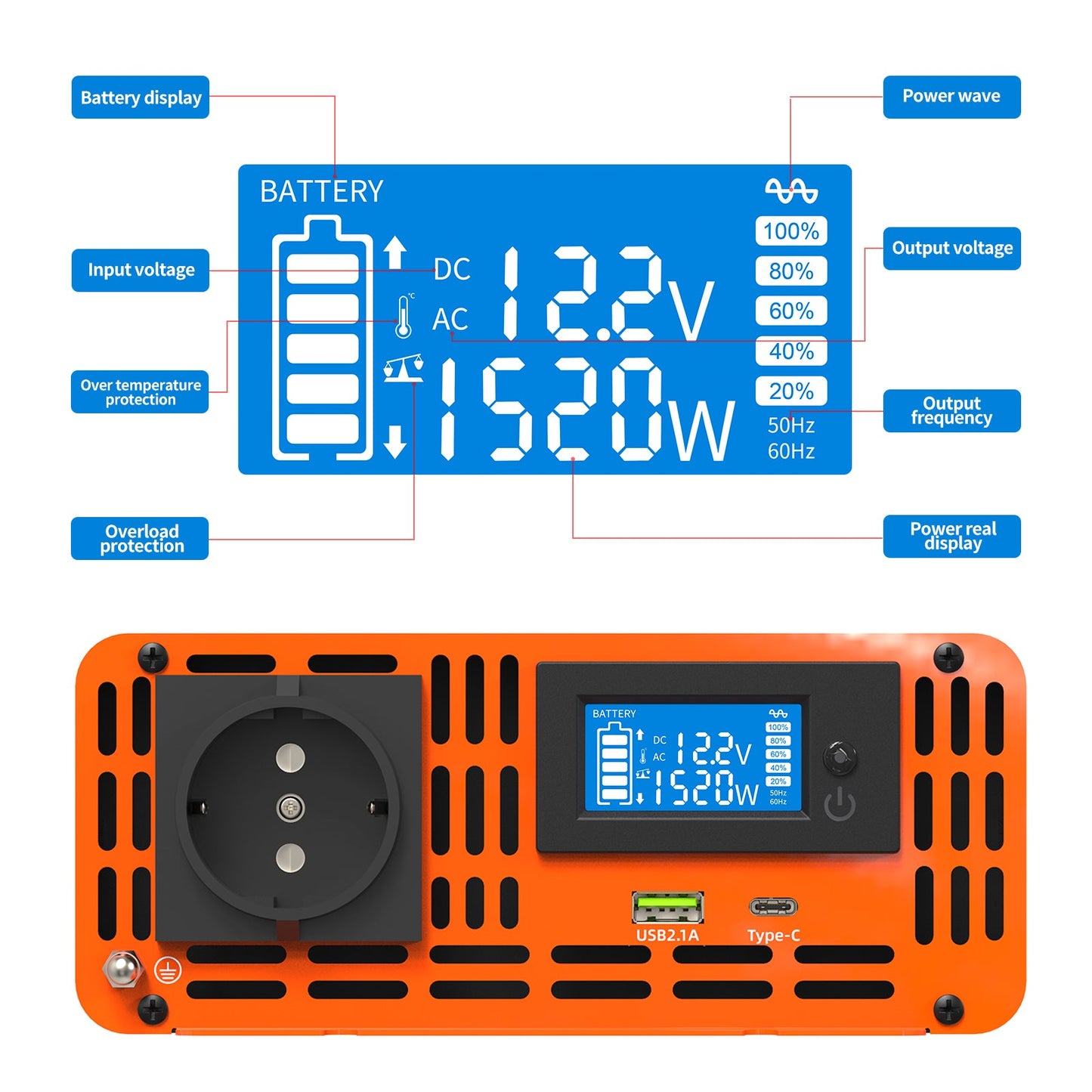 Pure Sine Wave Inverter Voltage Converter 1500W DC12V to AC230V