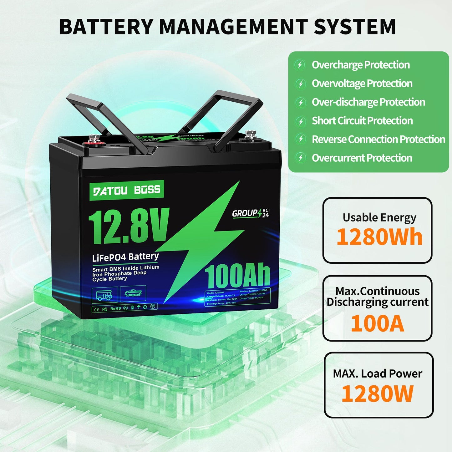 12V 100Ah LiFePO4 Built-in 100A BMS Max 15000 cycles