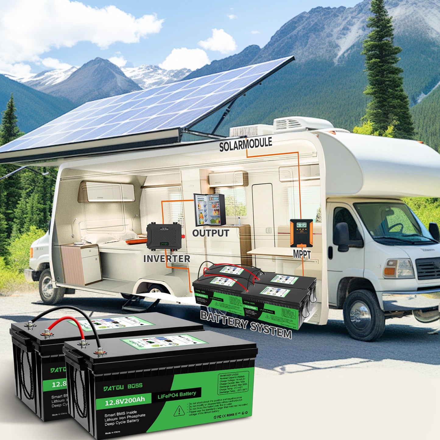 LiFePO4 12V 200A Battery with BMS 8000Cycles for Inverter, Motorhome, Solar System, Boat, Household, Solar