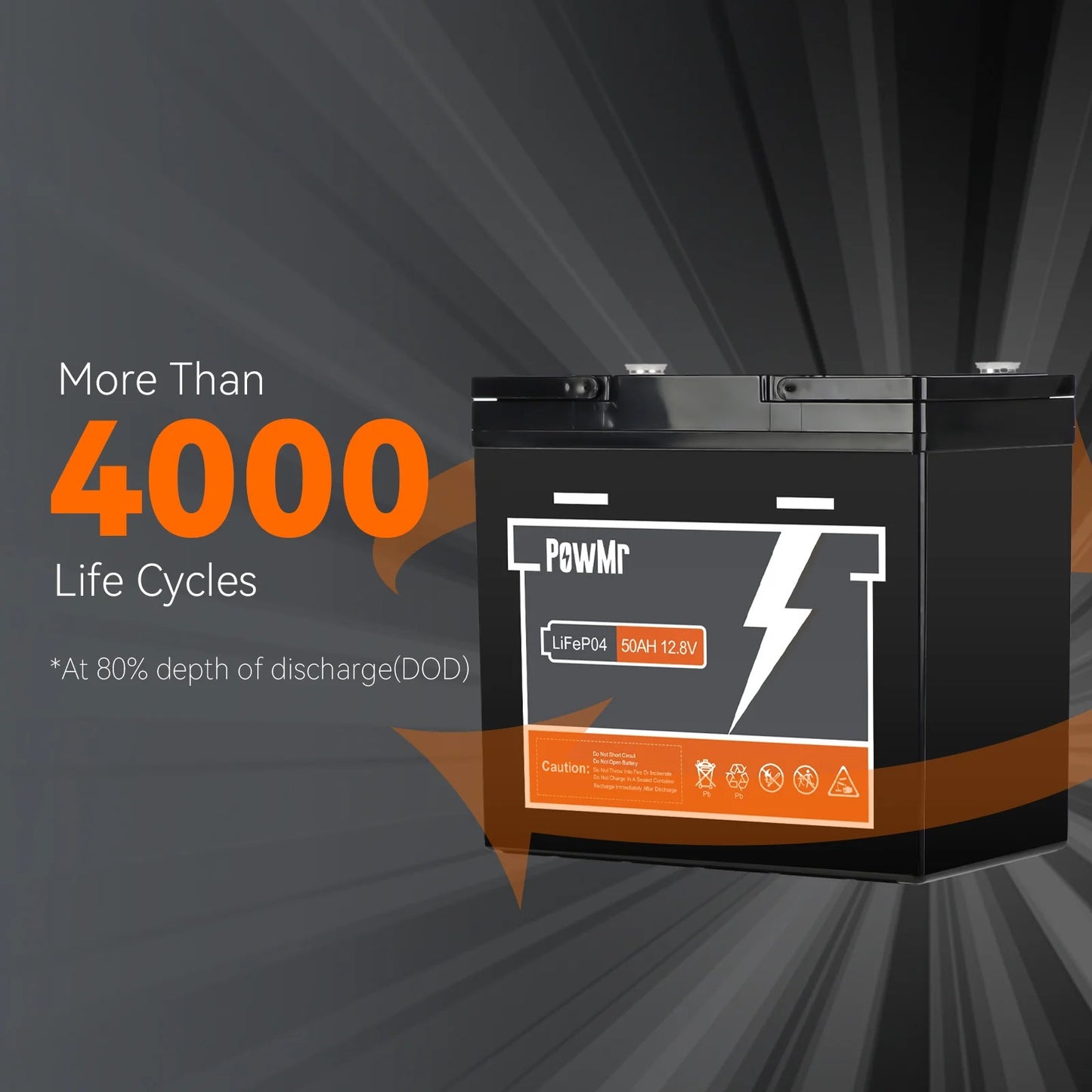 POWMR 50AH 12.8V Lithium Energy Storage Battery