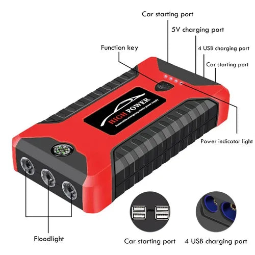 Car Jump Starter 12V 20000mAh (Support OEM ODM)
