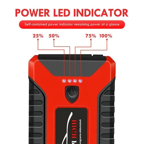 Car Jump Starter 12V 20000mAh (Support OEM ODM)